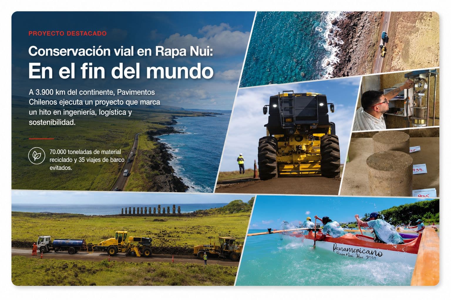 Reportaje revista Carreteras Pan-Americanas "Conservación vial en RapaNui: En el fin del mundo"
